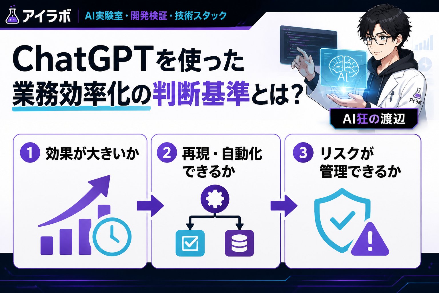 AI活用 ChatGPTを使った業務効率化の判断基準とは?