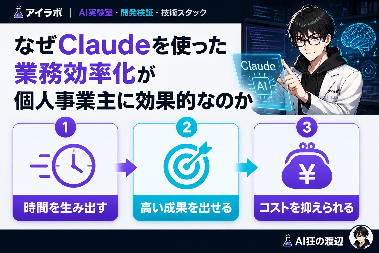 AI活用 なぜClaudeを使った業務効率化が個人事業主に効果的なのか