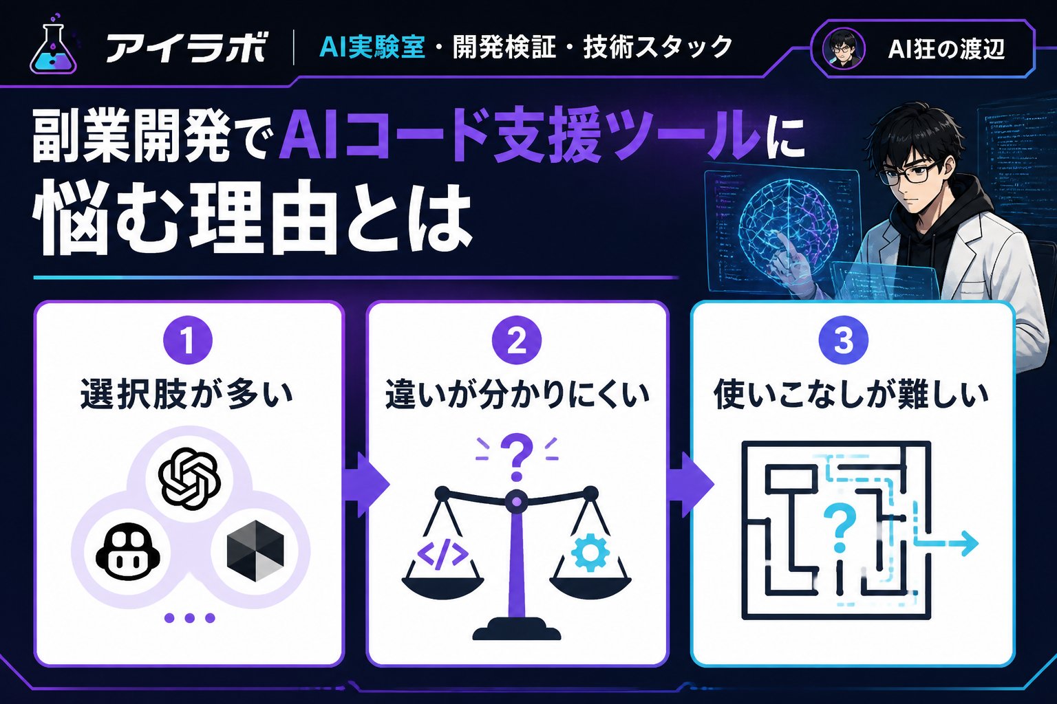 開発ツール 副業開発でAIコード支援ツールに悩む理由とは