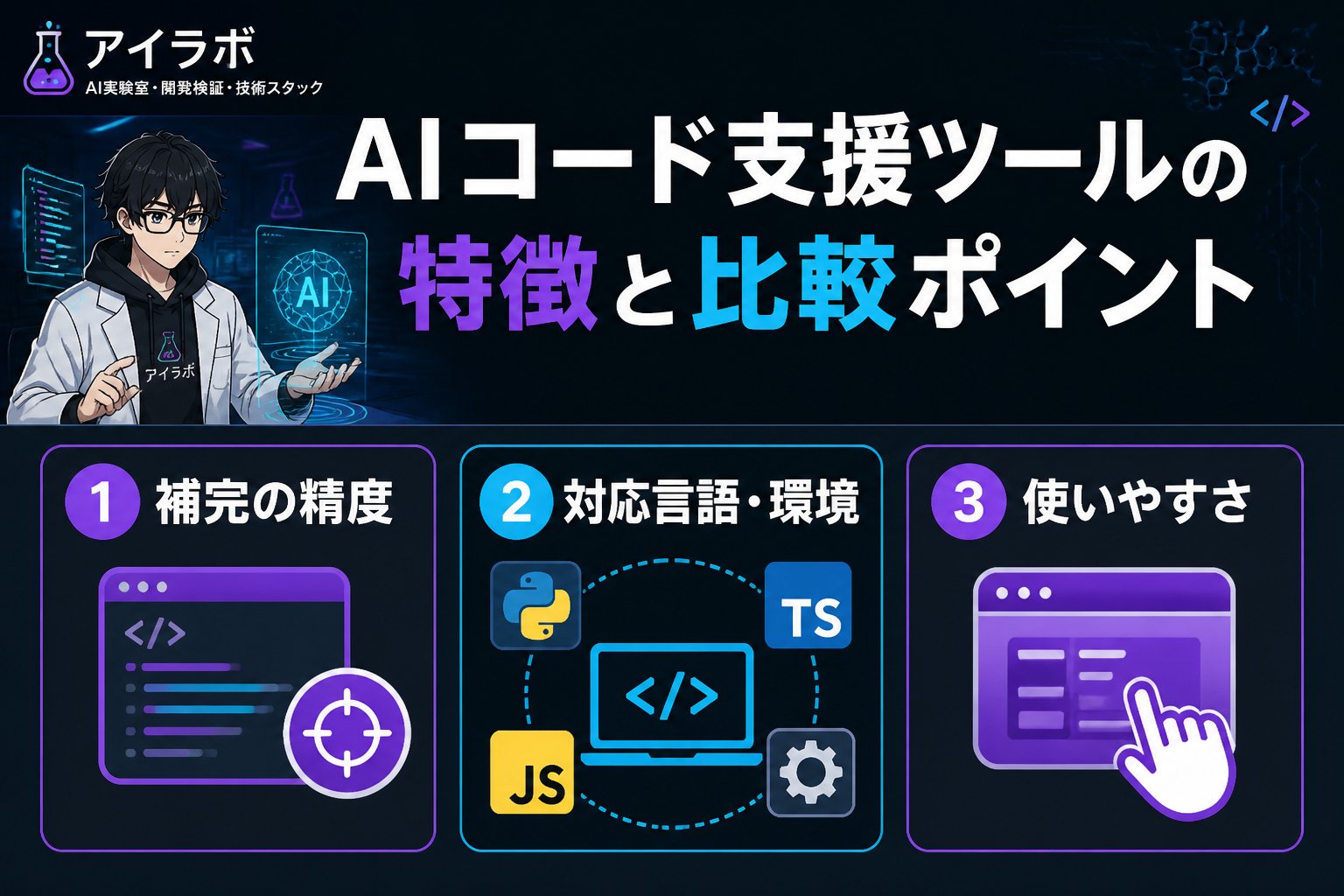 開発ツール AIコード支援ツールの特徴と比較ポイント