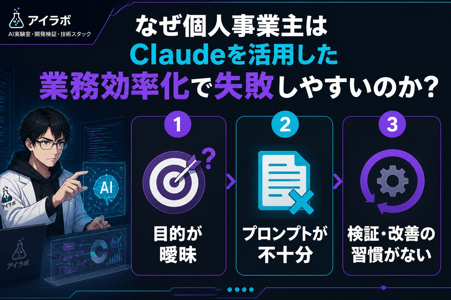 AI活用 なぜ個人事業主はClaudeを活用した業務効率化で失敗しやすいのか？