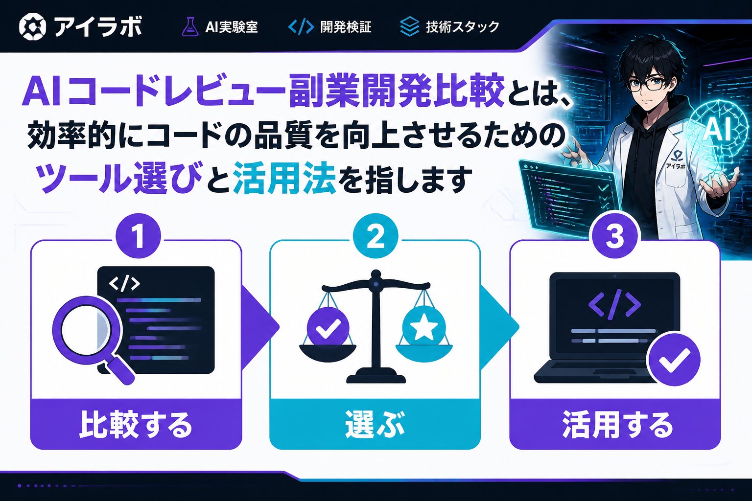 開発ツール AIコードレビュー副業開発比較とは、効率的にコードの品質を向上させるためのツール選びと活用法を指します