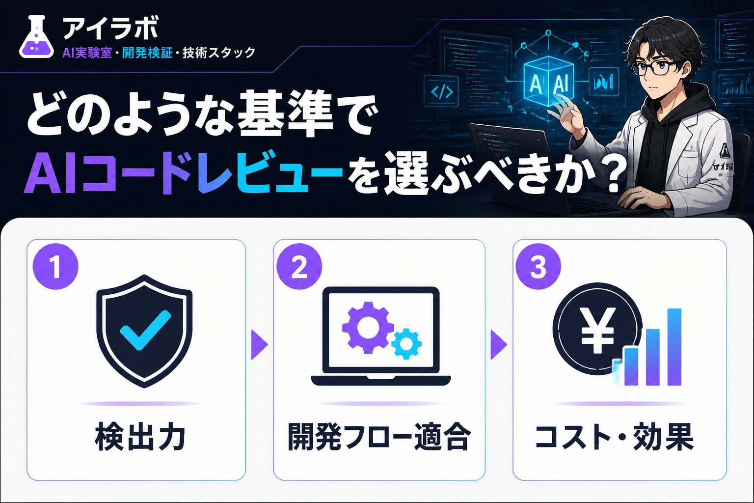 開発ツール どのような基準でAIコードレビューを選ぶべきか？