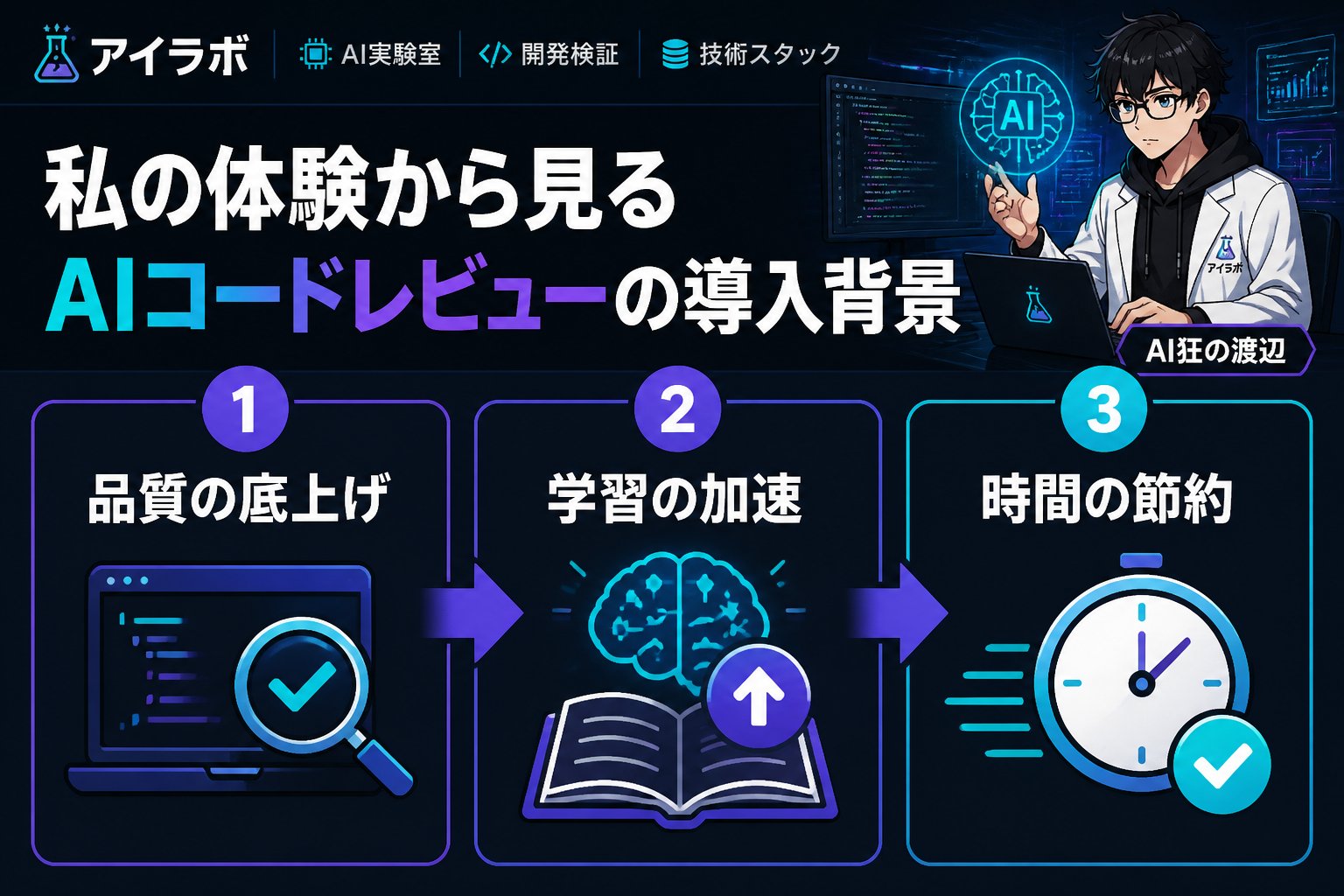 開発ツール 私の体験から見るAIコードレビューの導入背景
