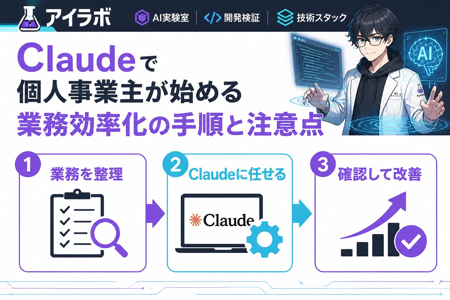 AI活用 Claude業務効率化個人事業主手順とは、AIを活用して日々の業務を自動化・効率化するための具体的な方法や注意点を指します。これにより限られた時間とリソースを最大限に活用可能です。