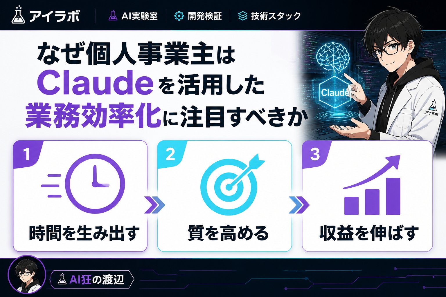 AI活用 なぜ個人事業主はClaudeを活用した業務効率化に注目すべきか