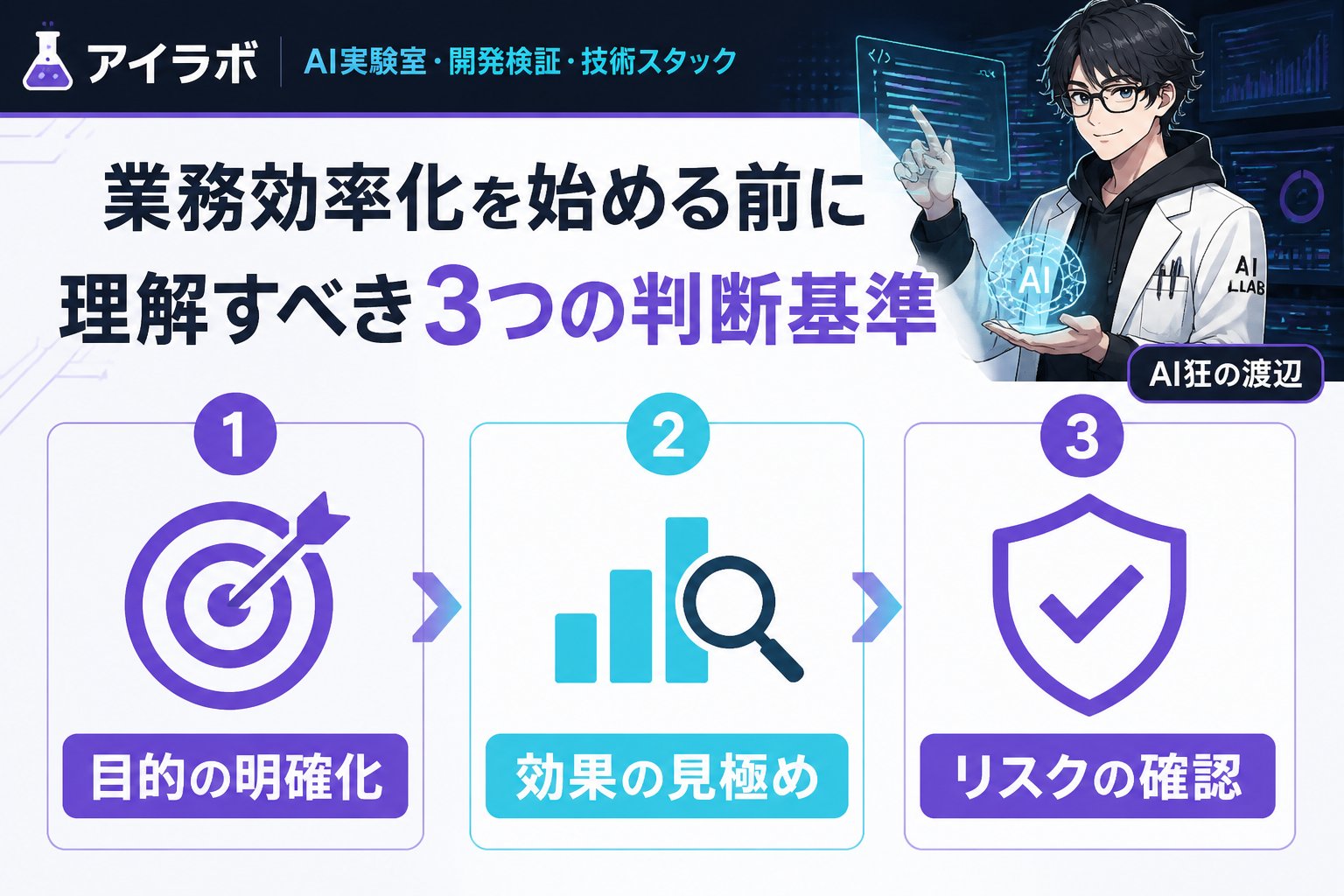 AI活用 業務効率化を始める前に理解すべき3つの判断基準