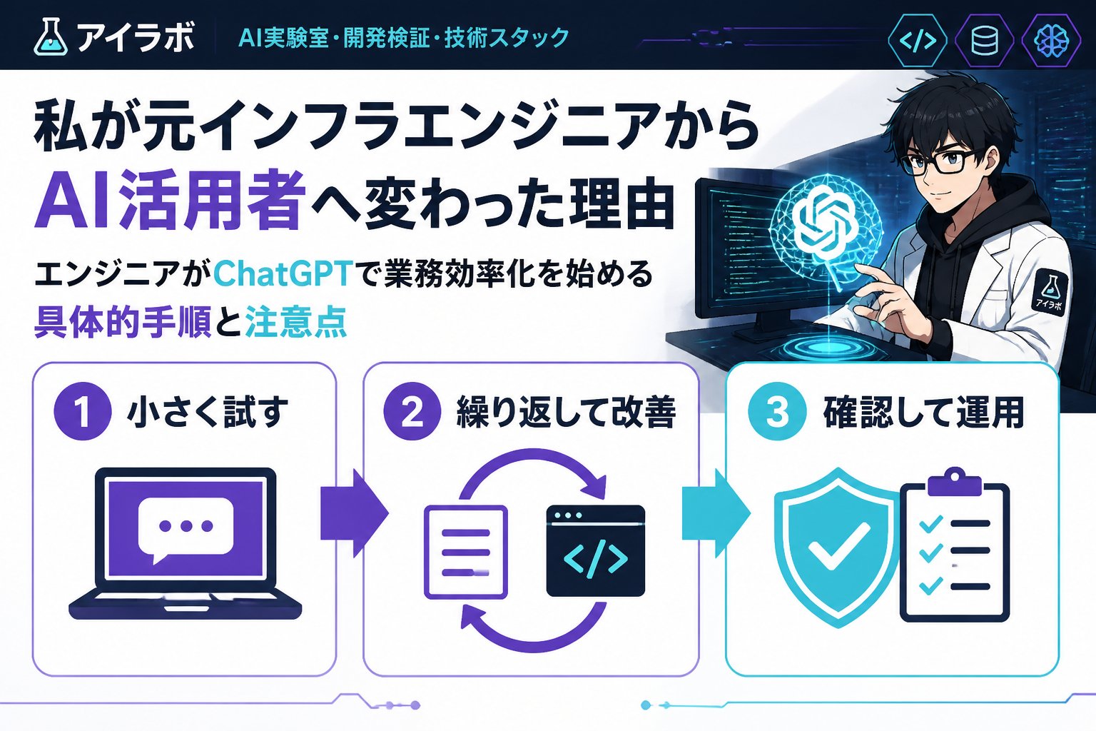 AI活用 私が元インフラエンジニアからAI活用者へ変わった理由