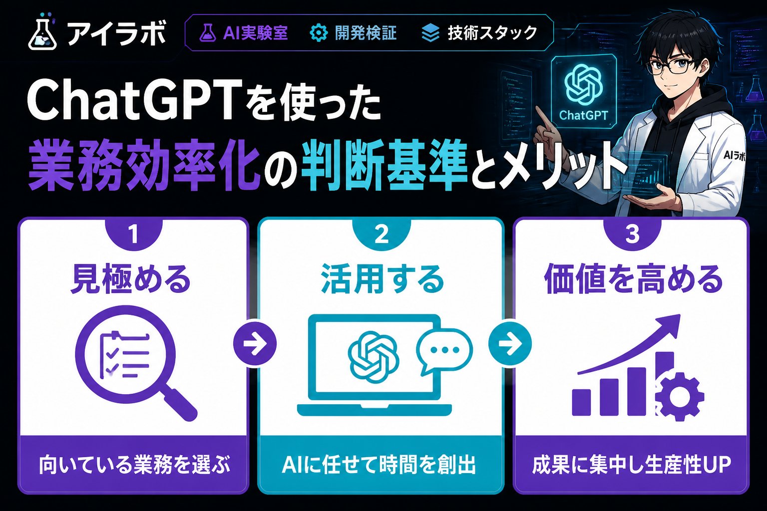 AI活用 ChatGPTを使った業務効率化の判断基準とメリット