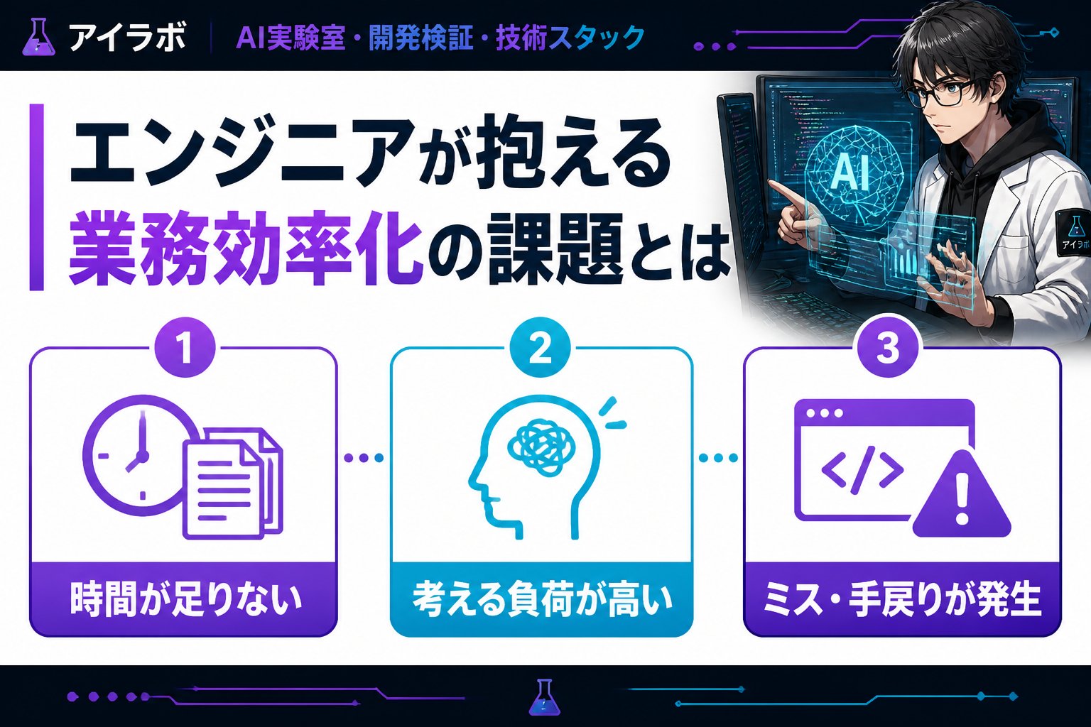 AI活用 エンジニアが抱える業務効率化の課題とは