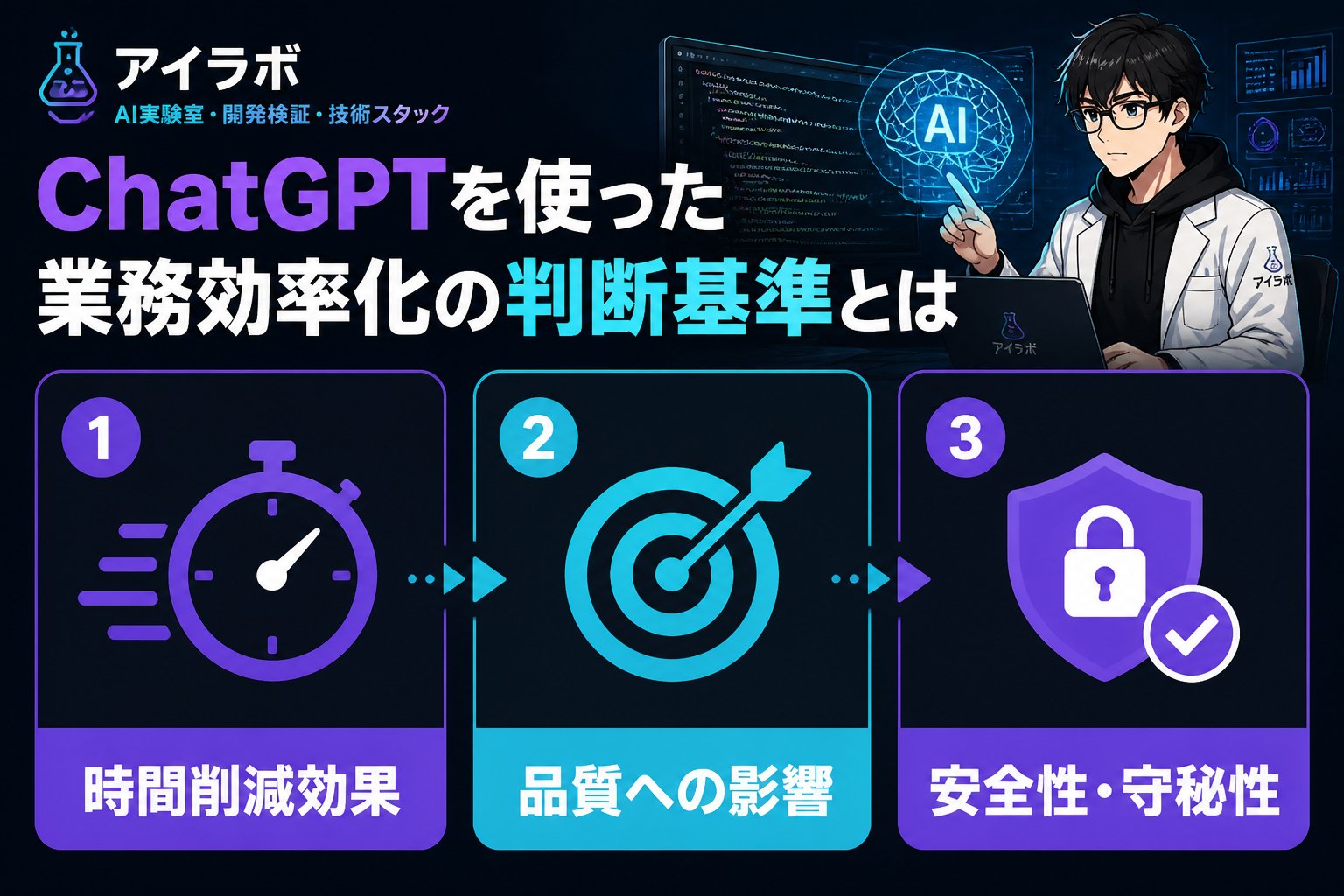 AI活用 ChatGPTを使った業務効率化の判断基準とは
