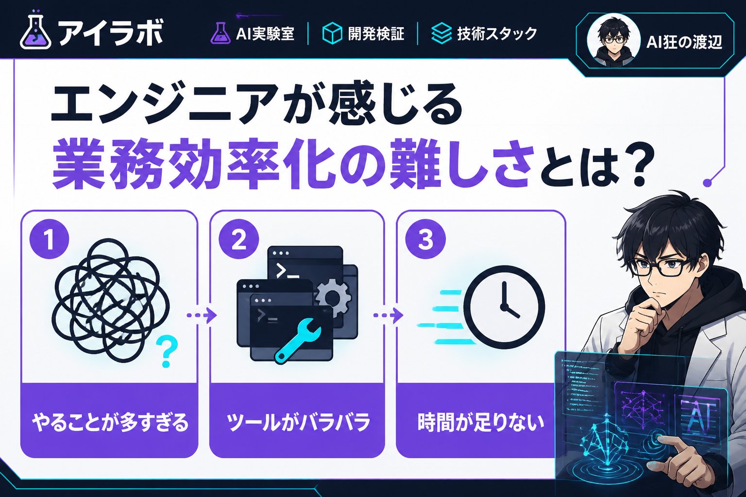 AI活用 エンジニアが感じる業務効率化の難しさとは?