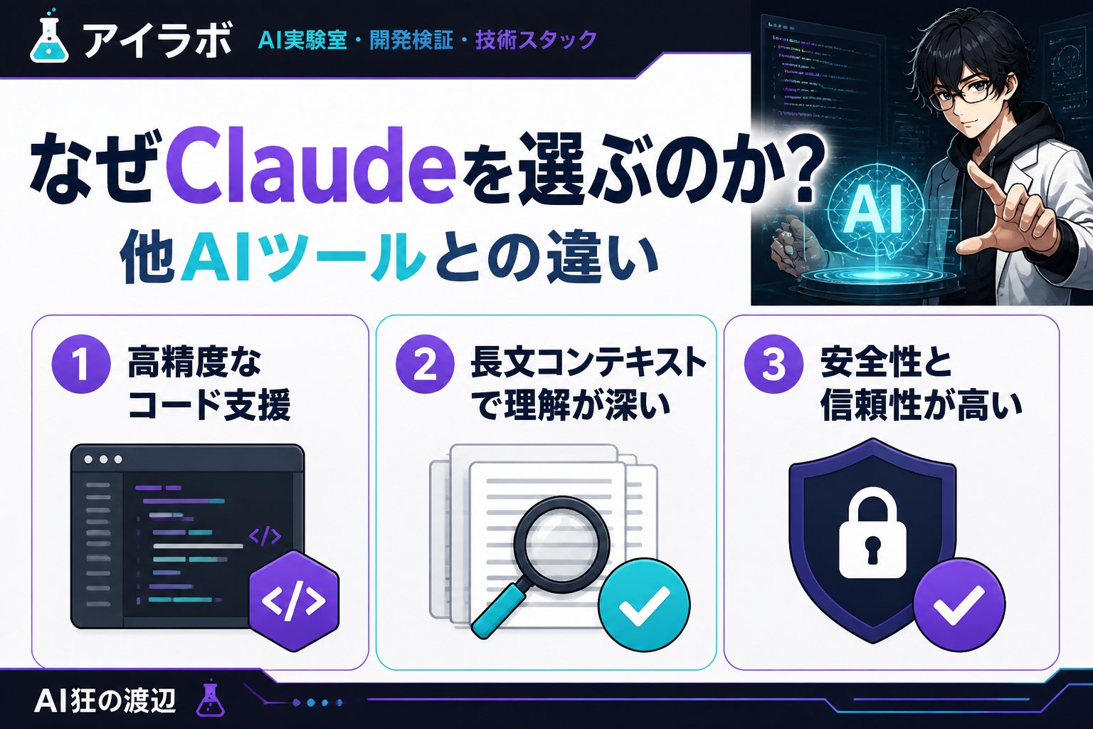 AI活用 なぜClaudeを選ぶのか?他AIツールとの違い