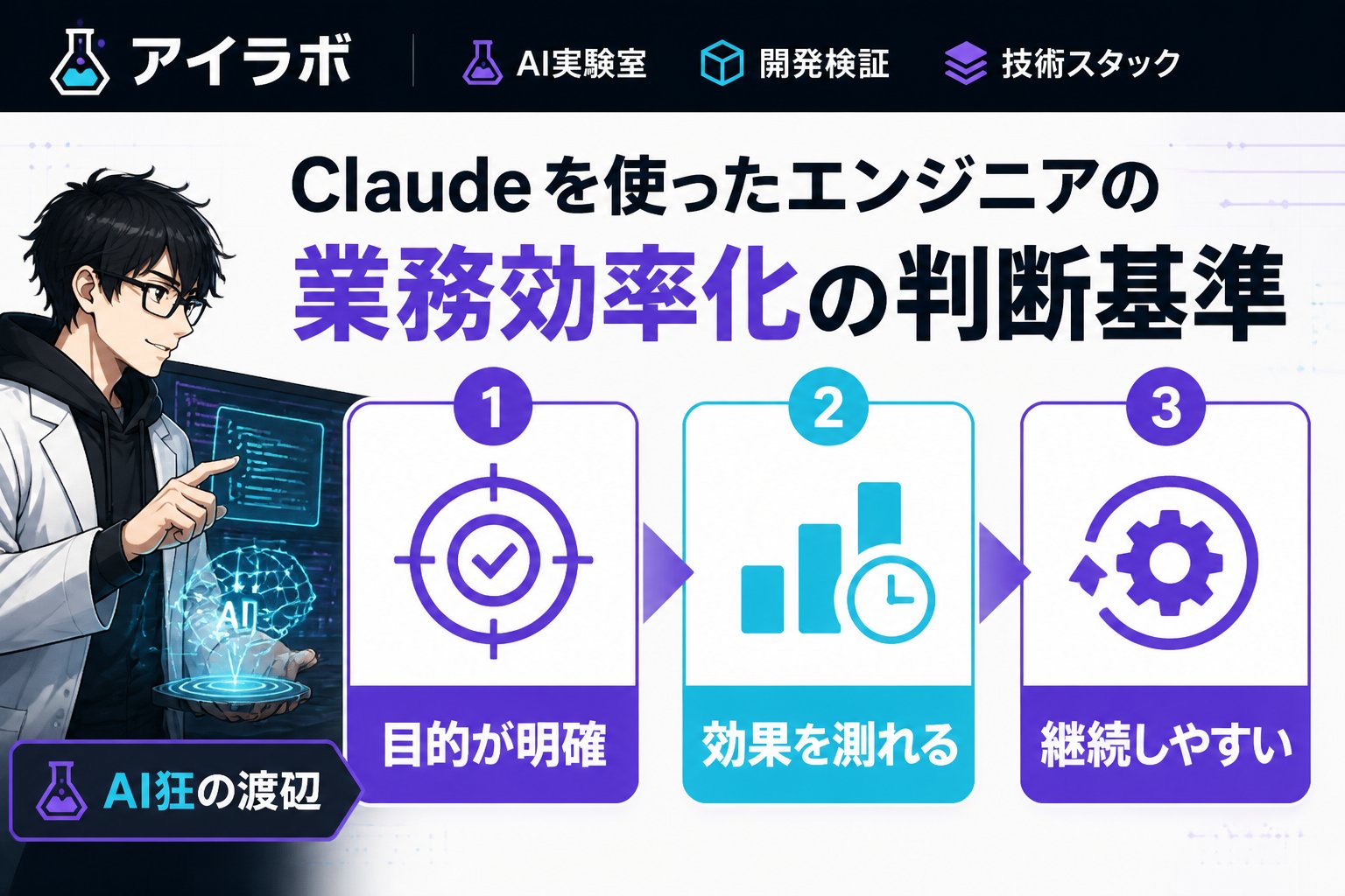 AI活用 Claudeを使ったエンジニアの業務効率化の判断基準