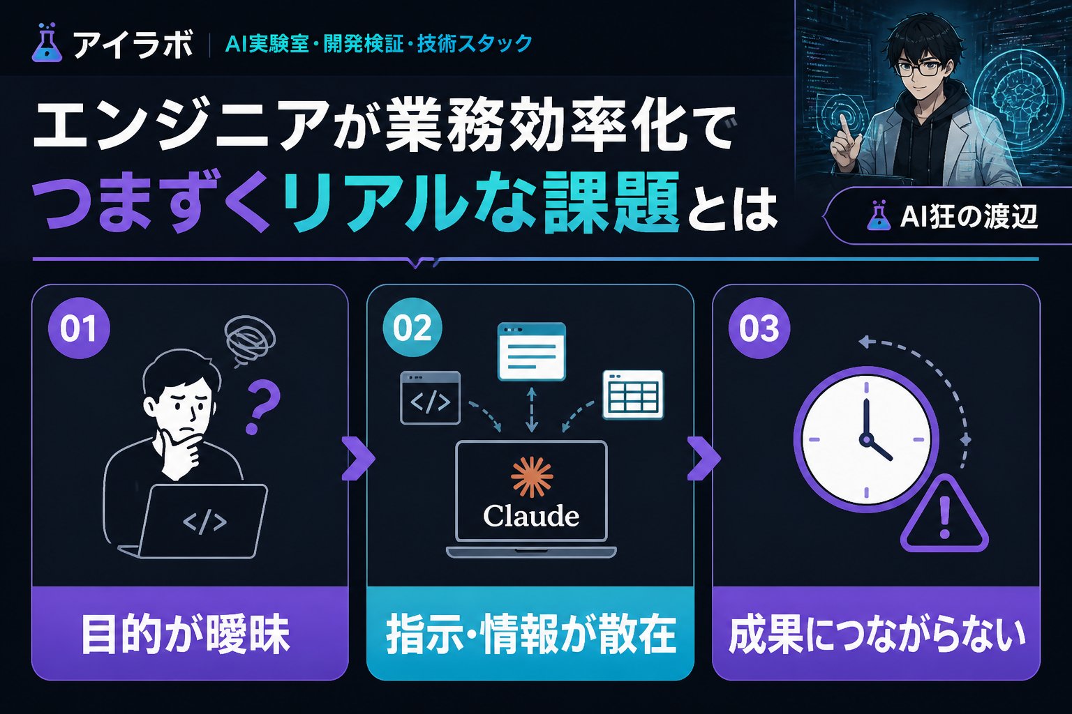 AI活用 エンジニアが業務効率化でつまずくリアルな課題とは