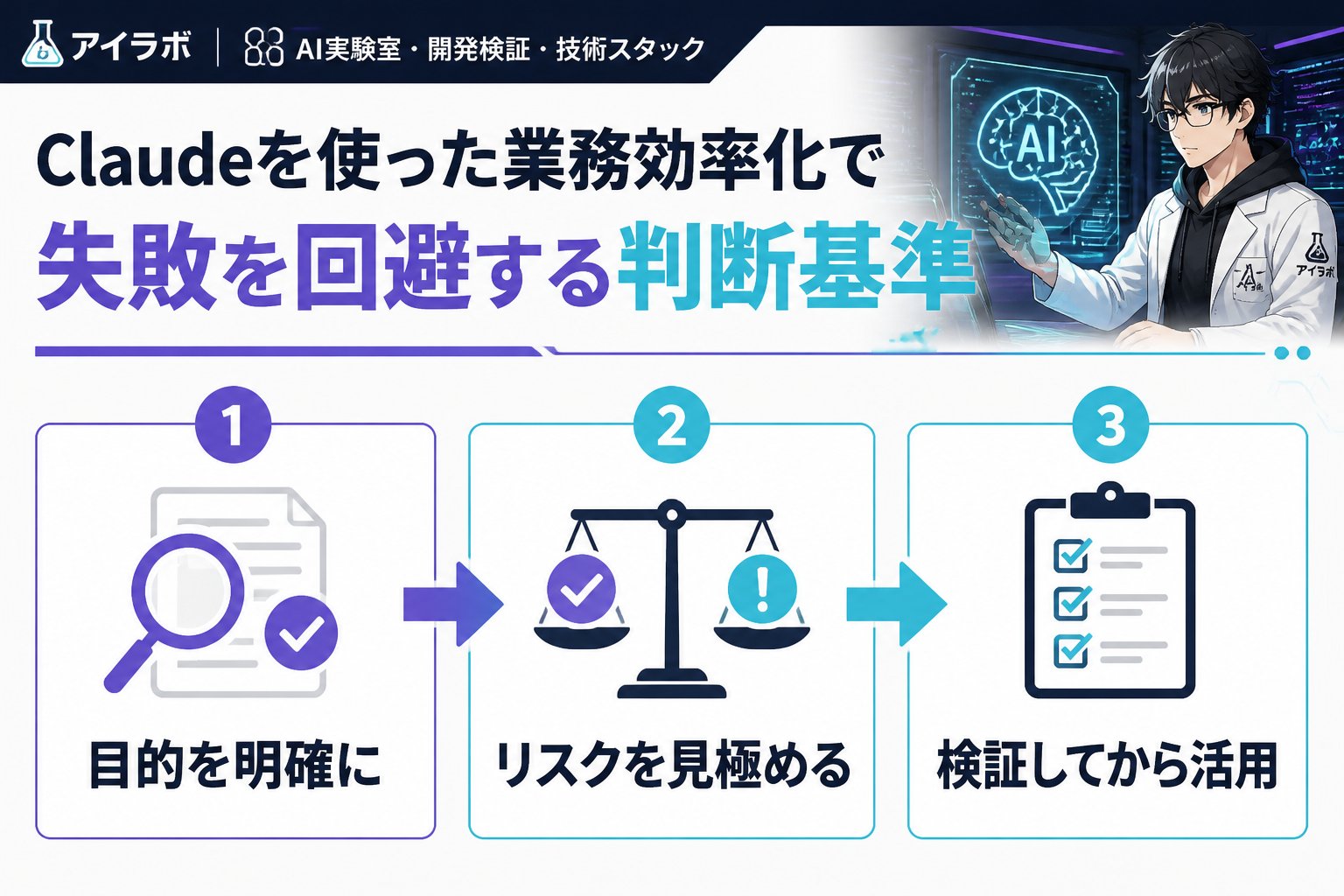 AI活用 Claudeを使った業務効率化で失敗を回避する判断基準