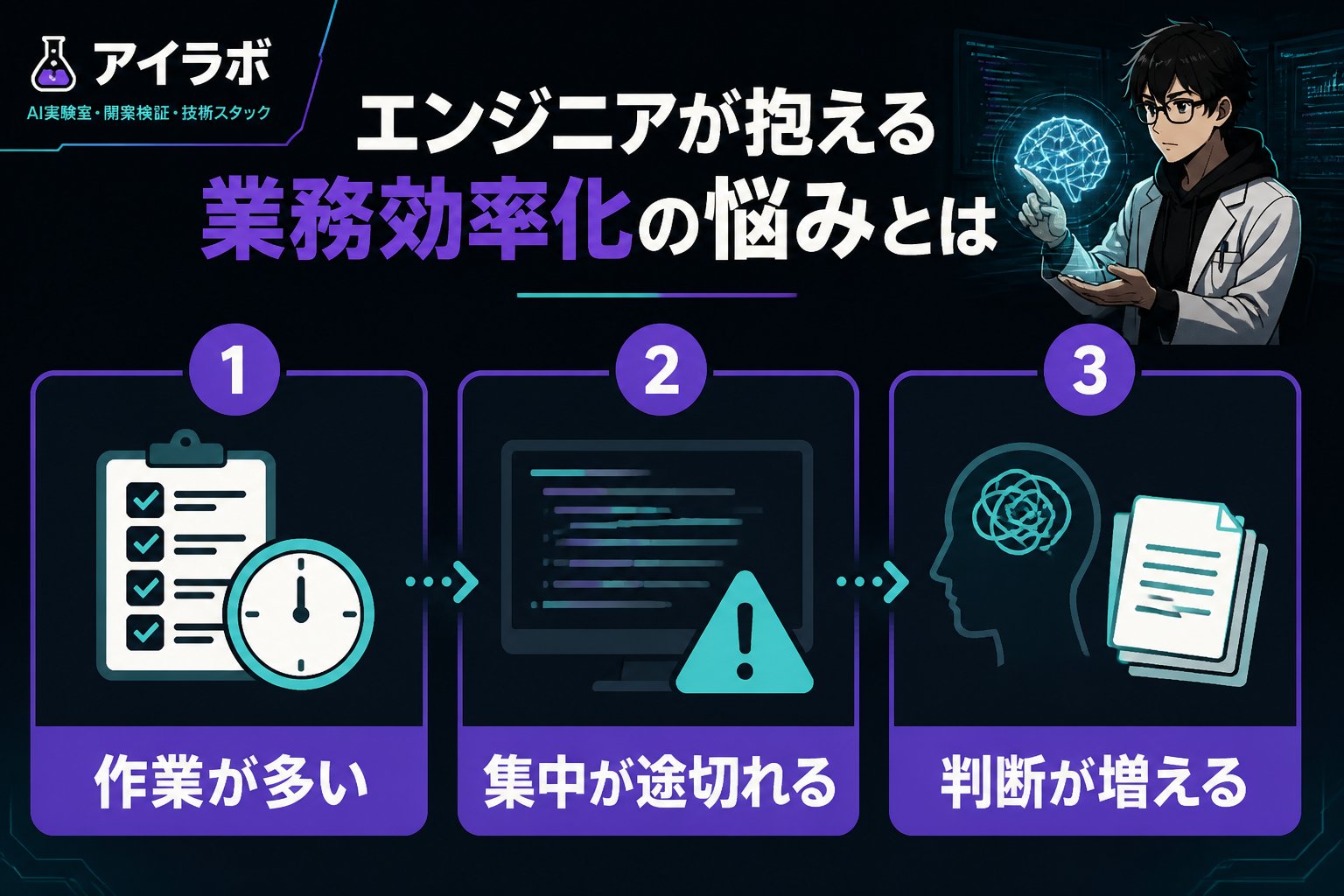 AI活用 エンジニアが抱える業務効率化の悩みとは