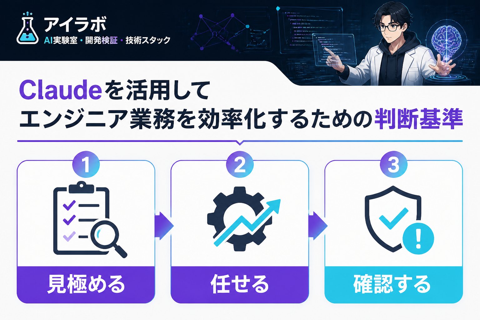 AI活用 Claudeを活用してエンジニア業務を効率化するための判断基準