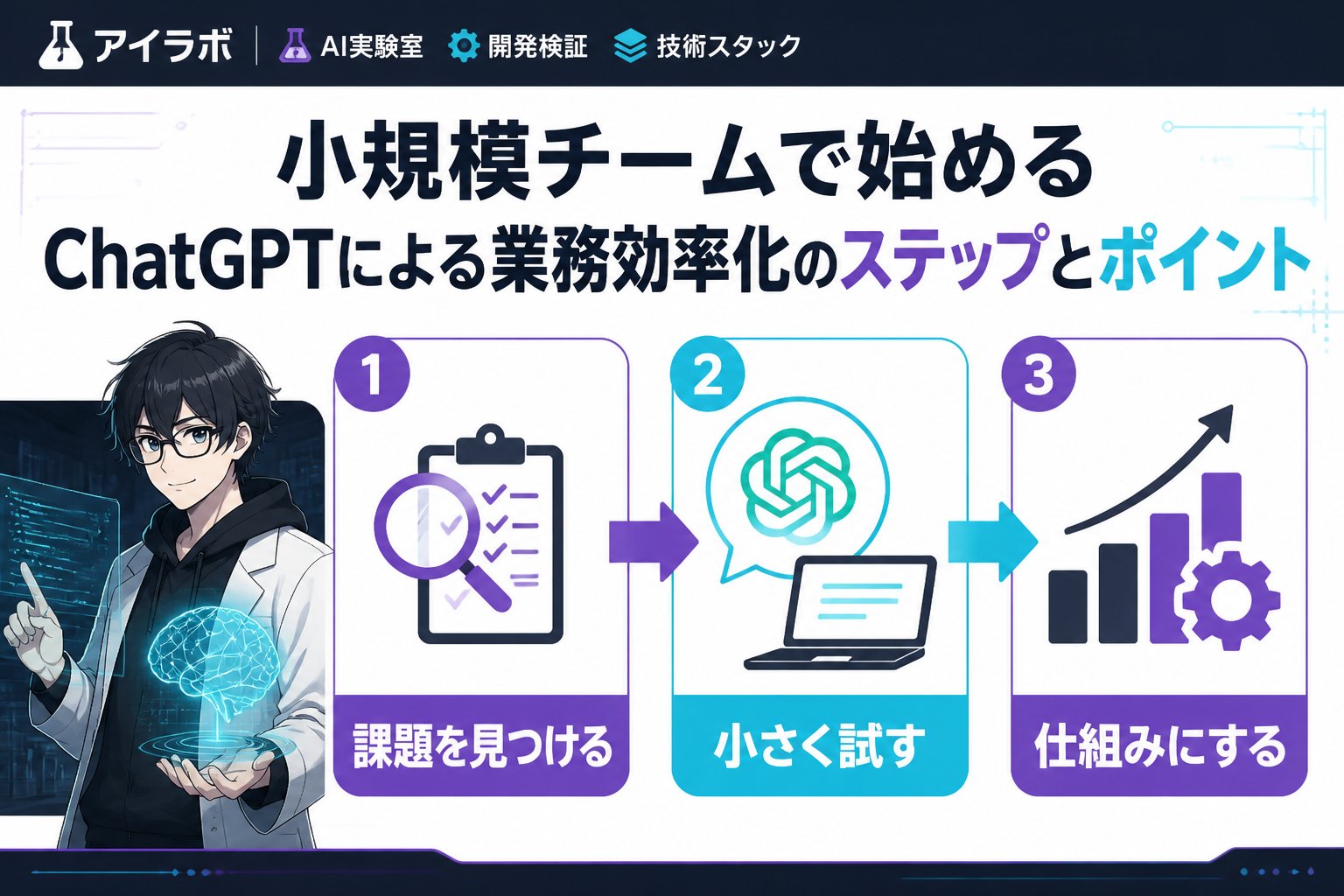 AI活用 エンジニアが直面する業務効率化の壁とAI活用の可能性