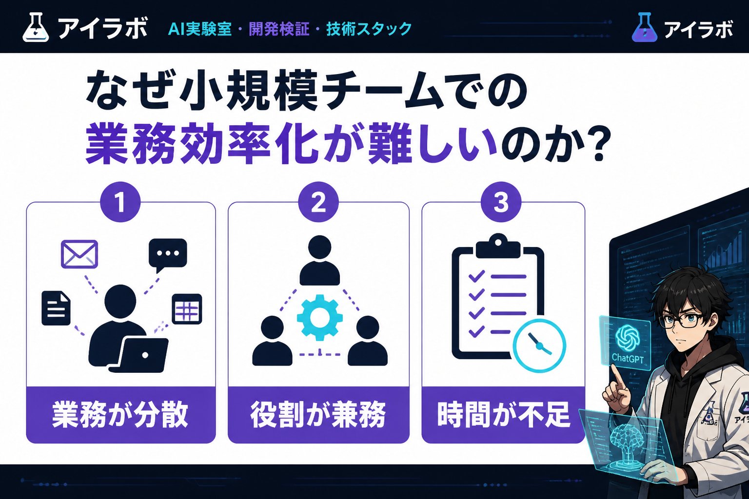 AI活用 なぜ小規模チームでの業務効率化が難しいのか？