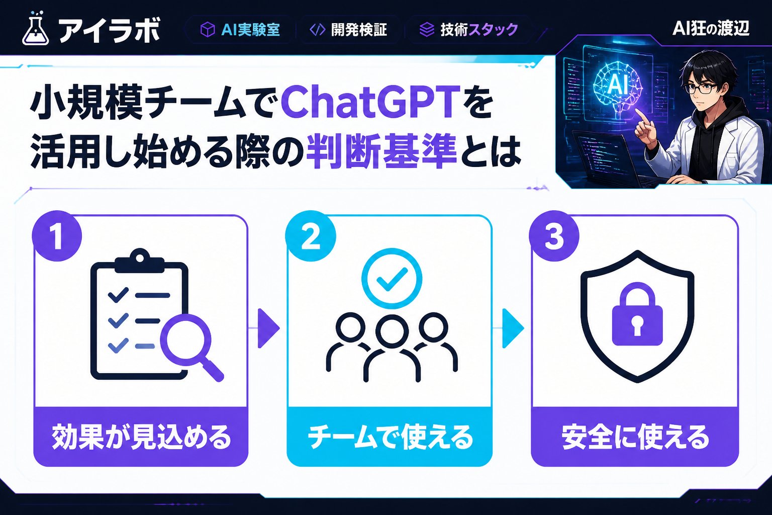 AI活用 小規模チームでChatGPTを活用し始める際の判断基準とは