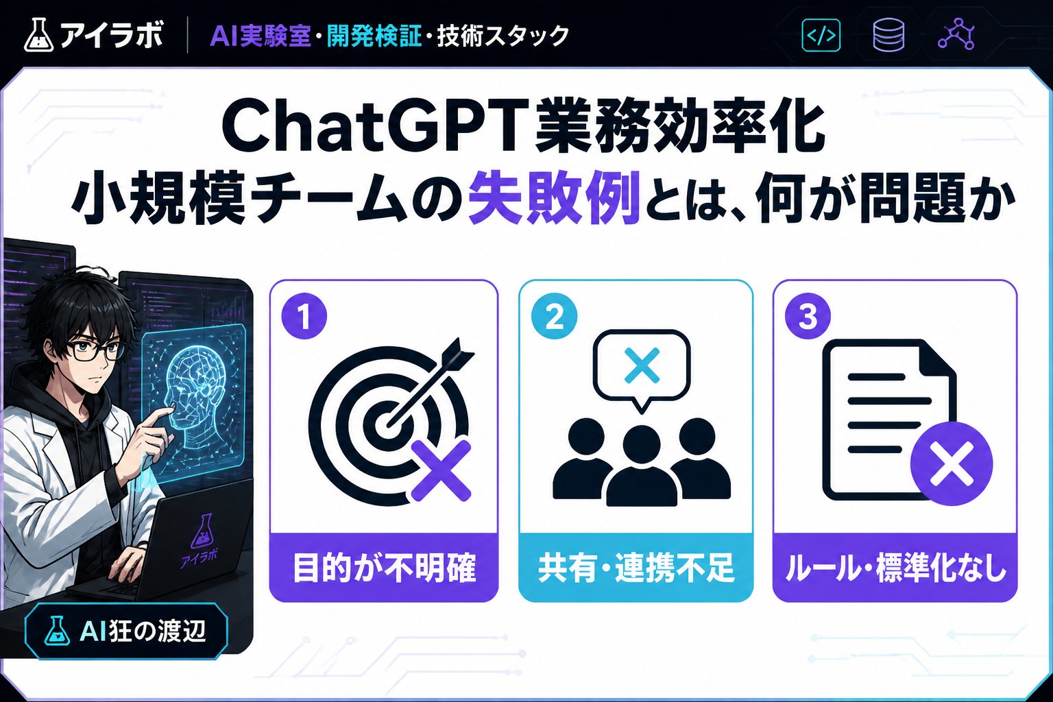 AI活用 ChatGPT業務効率化小規模チーム失敗例とは、何が問題か