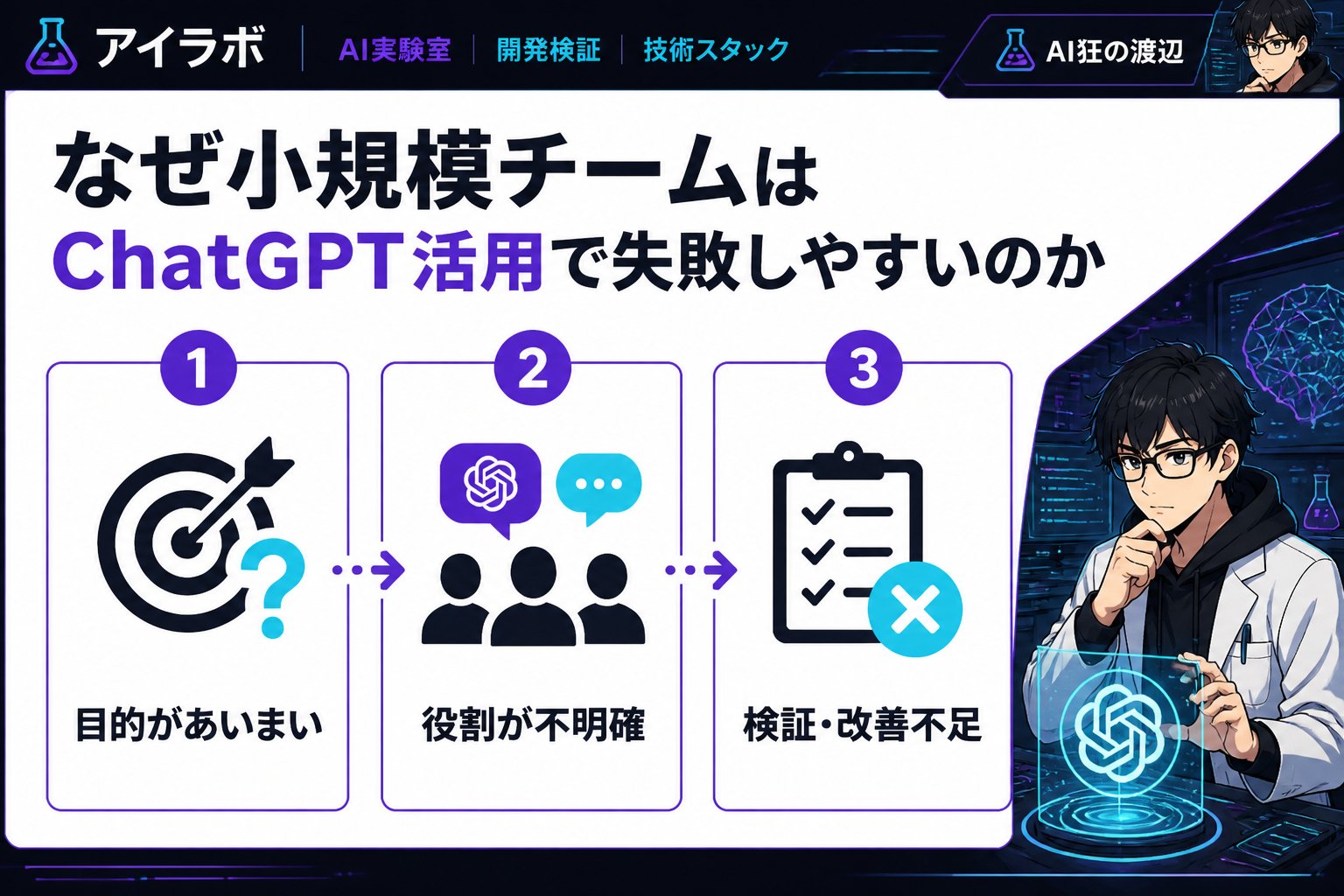 AI活用 なぜ小規模チームはChatGPT活用で失敗しやすいのか