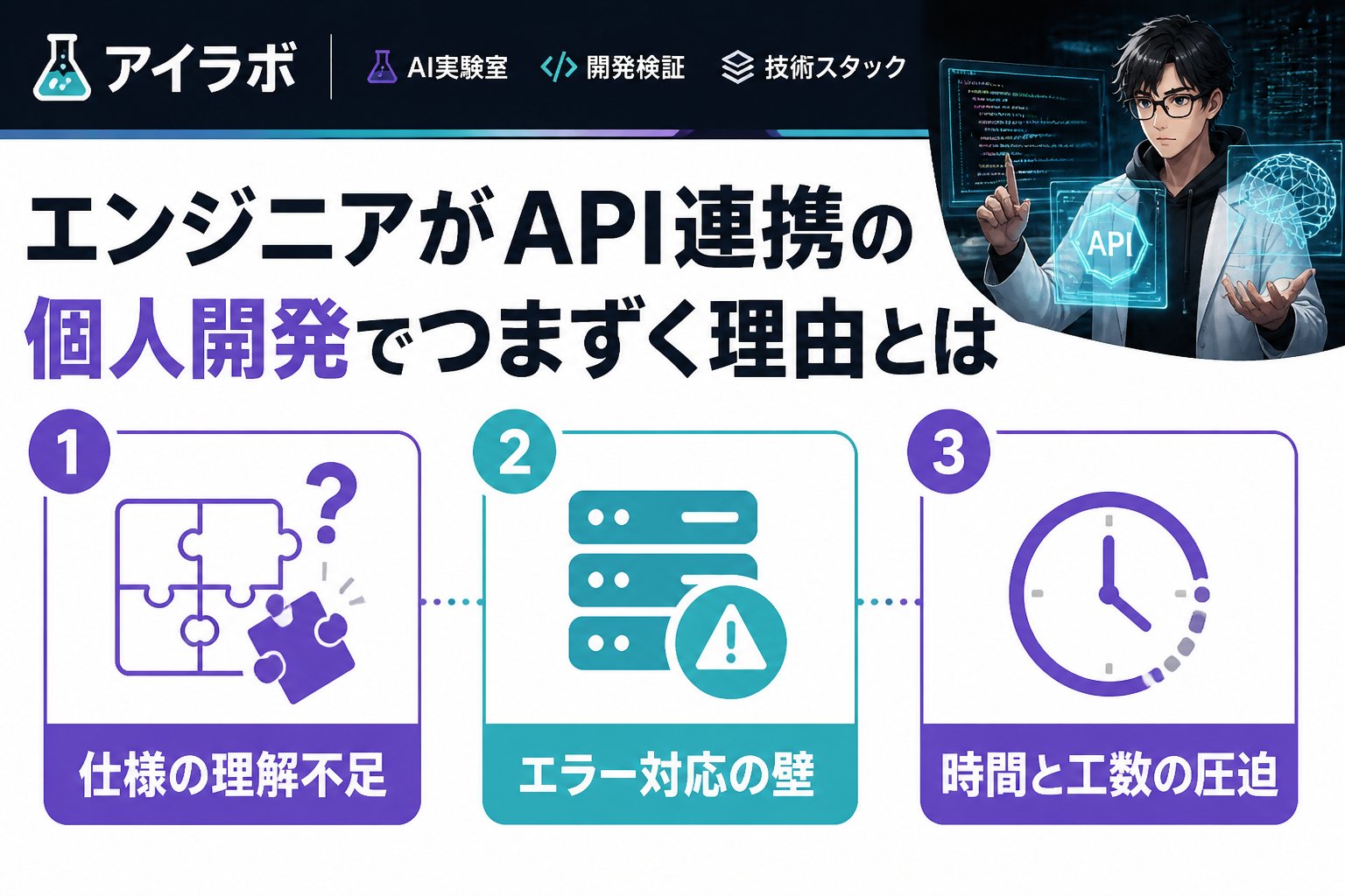 プログラミング エンジニアがAPI連携の個人開発でつまずく理由とは