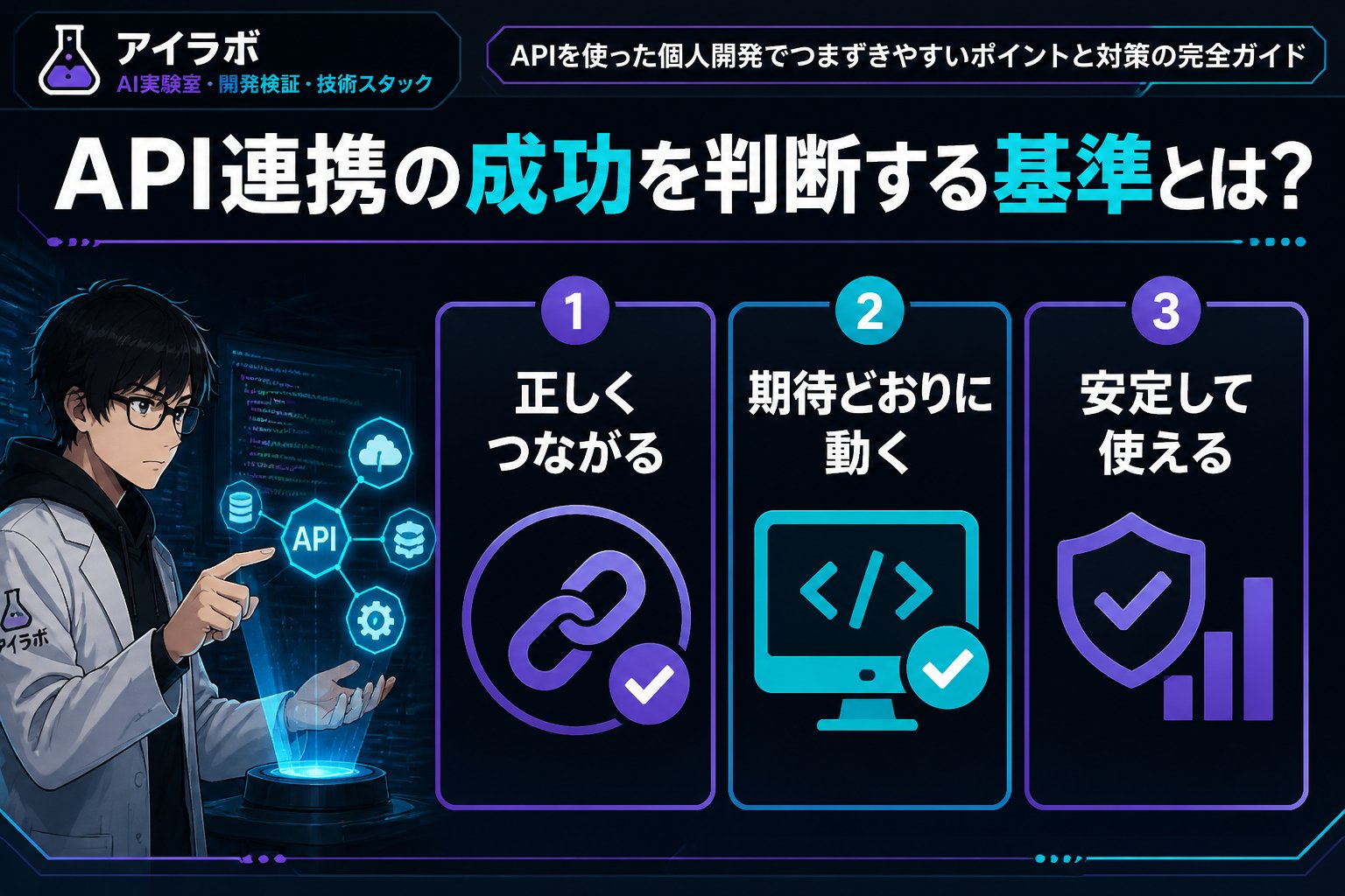 プログラミング API連携の成功を判断する基準とは？