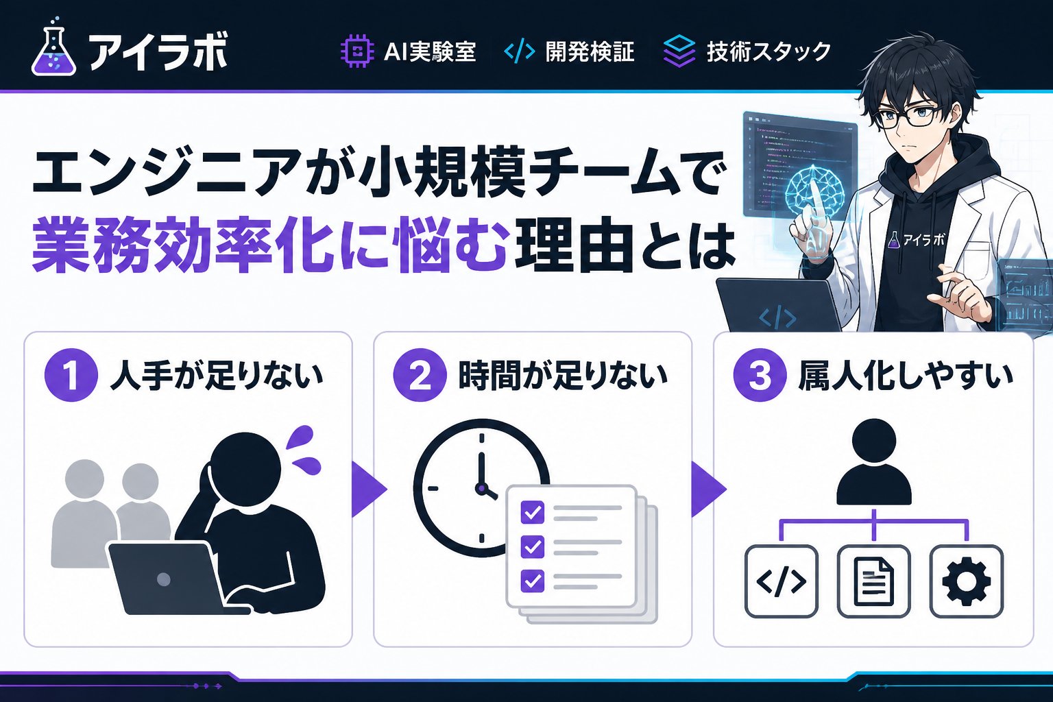 AI活用 エンジニアが小規模チームで業務効率化に悩む理由とは