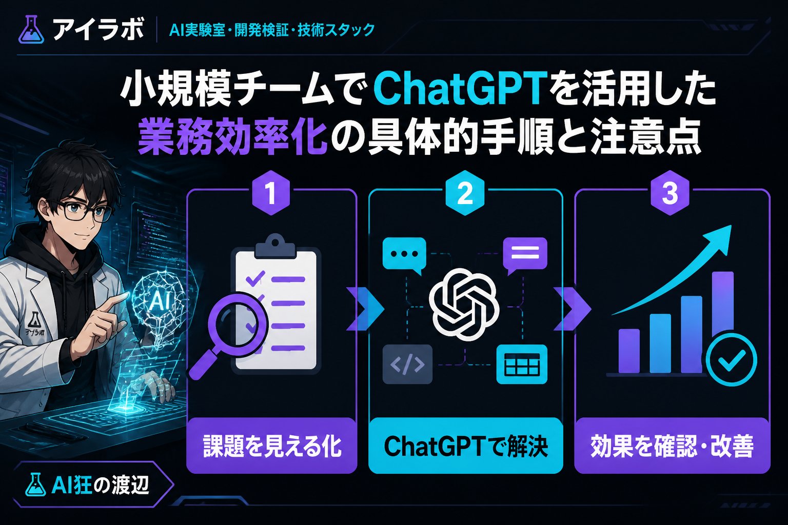 AI活用 私も経験したChatGPT導入前の苦悩と転機
