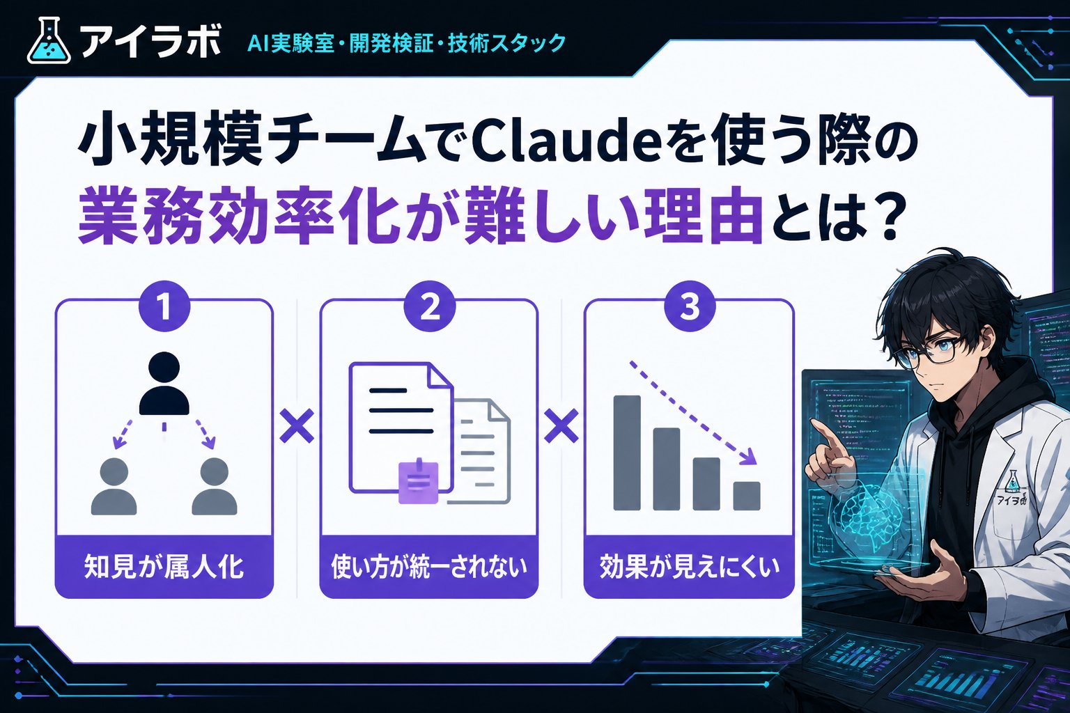 AI活用 小規模チームでClaudeを使う際の業務効率化が難しい理由とは？