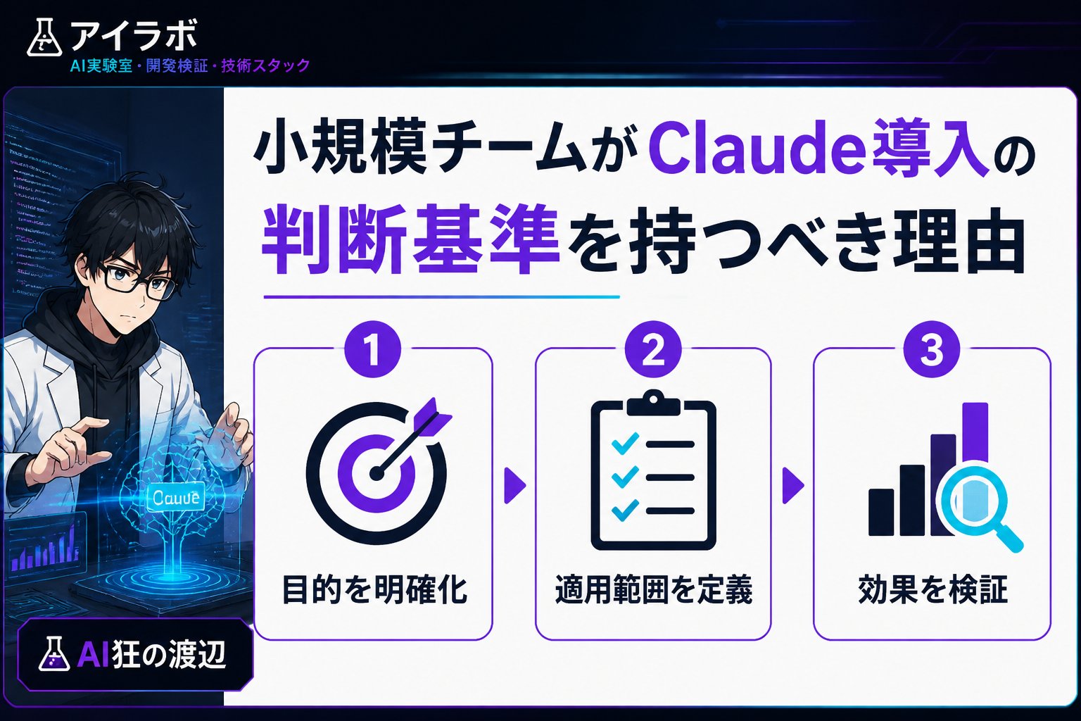 AI活用 小規模チームがClaude導入の判断基準を持つべき理由