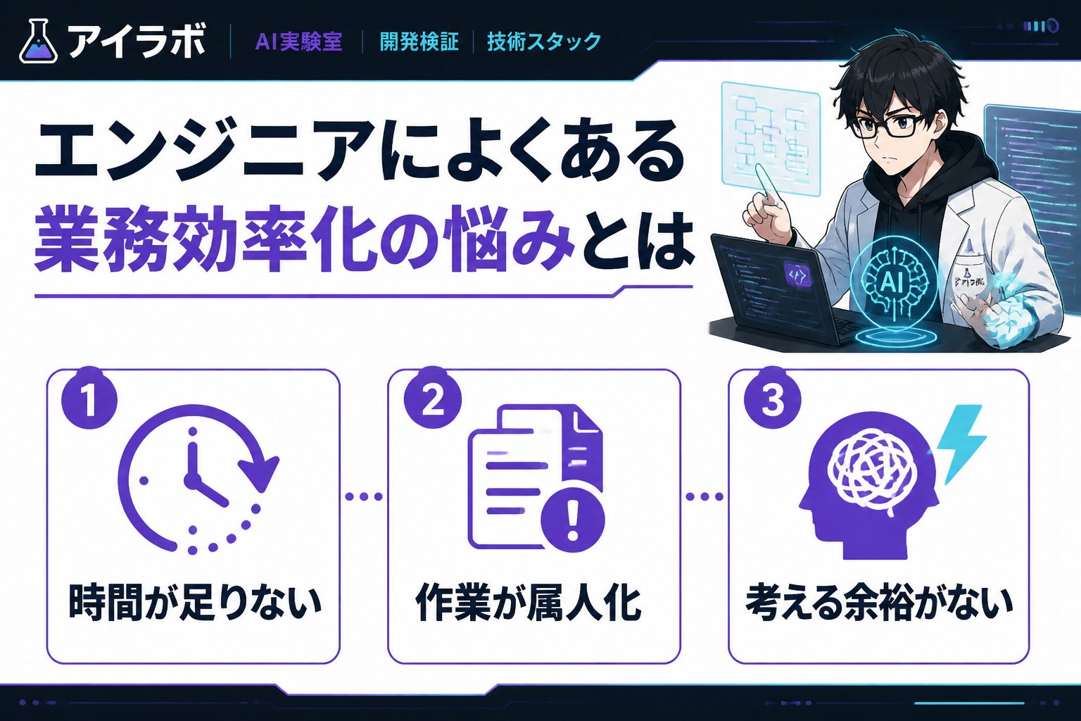 AI活用 エンジニアによくある業務効率化の悩みとは