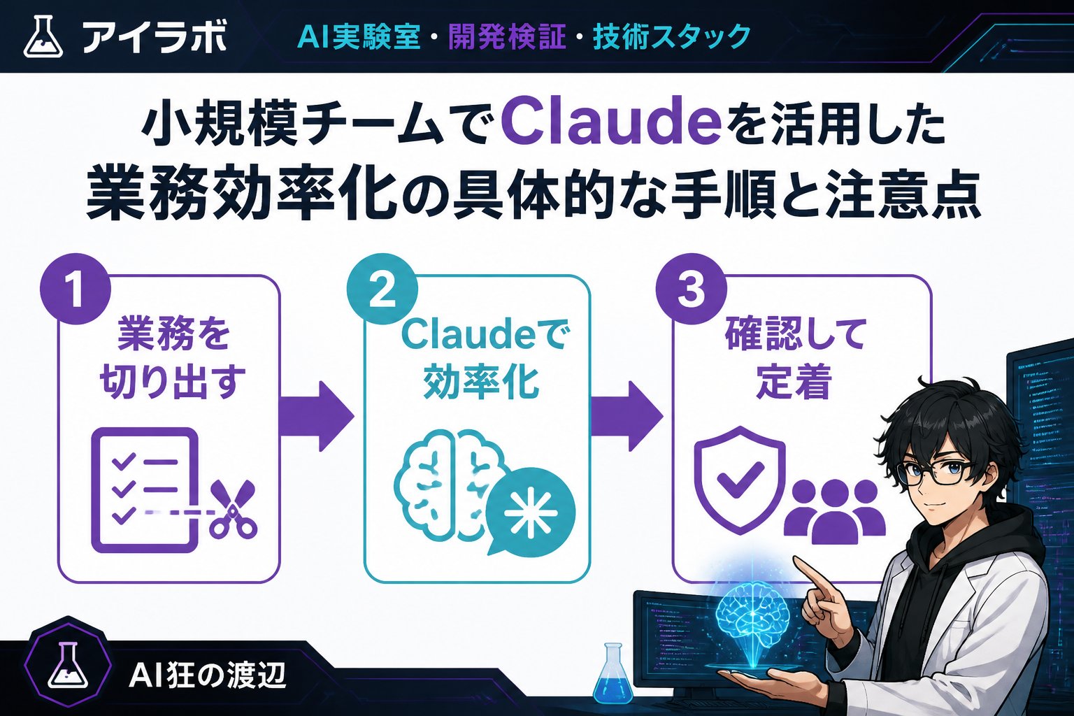 AI活用 Claudeを使った業務効率化の背景と効果
