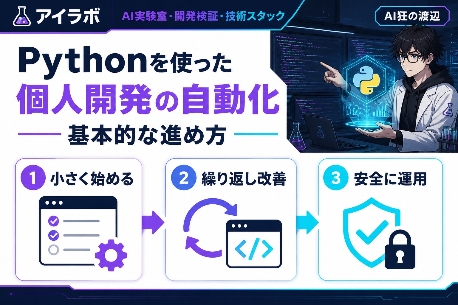 プログラミング Pythonを使った個人開発自動化の基本的な進め方