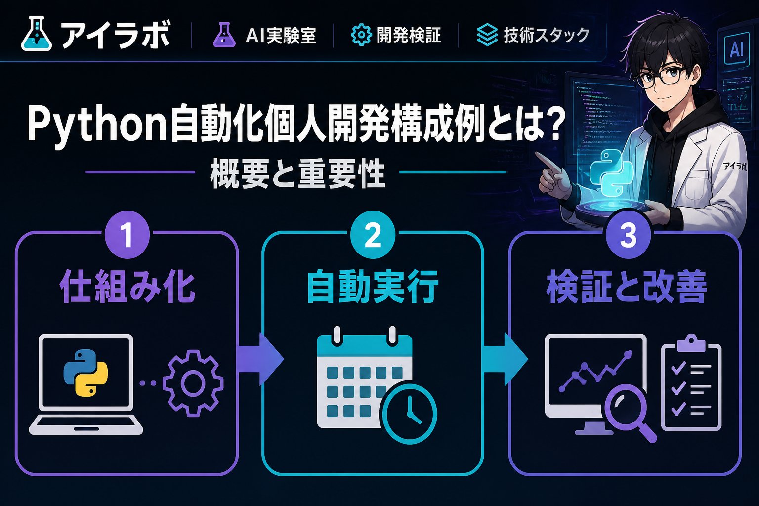 プログラミング Python自動化個人開発構成例とは?概要と重要性