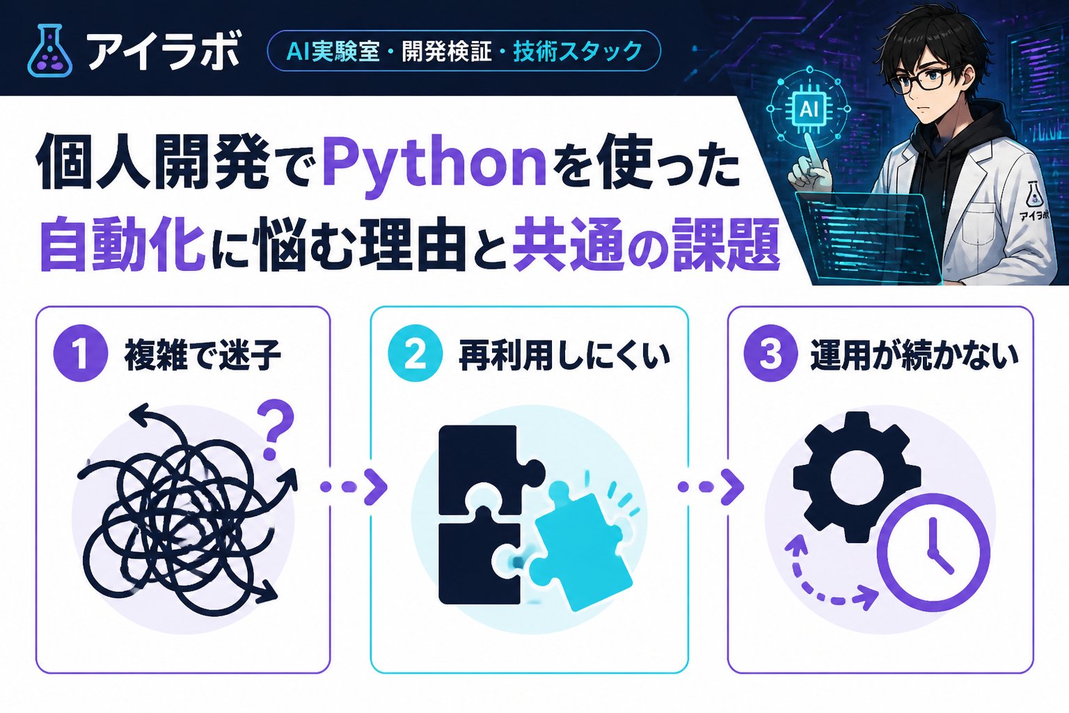 プログラミング 個人開発でPythonを使った自動化に悩む理由と共通の課題