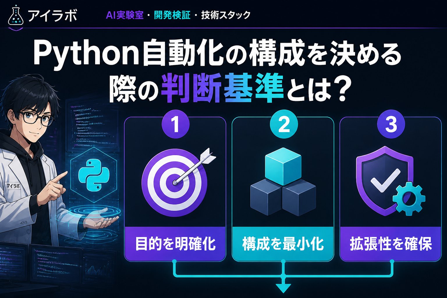 プログラミング Python自動化の構成を決める際の判断基準とは?