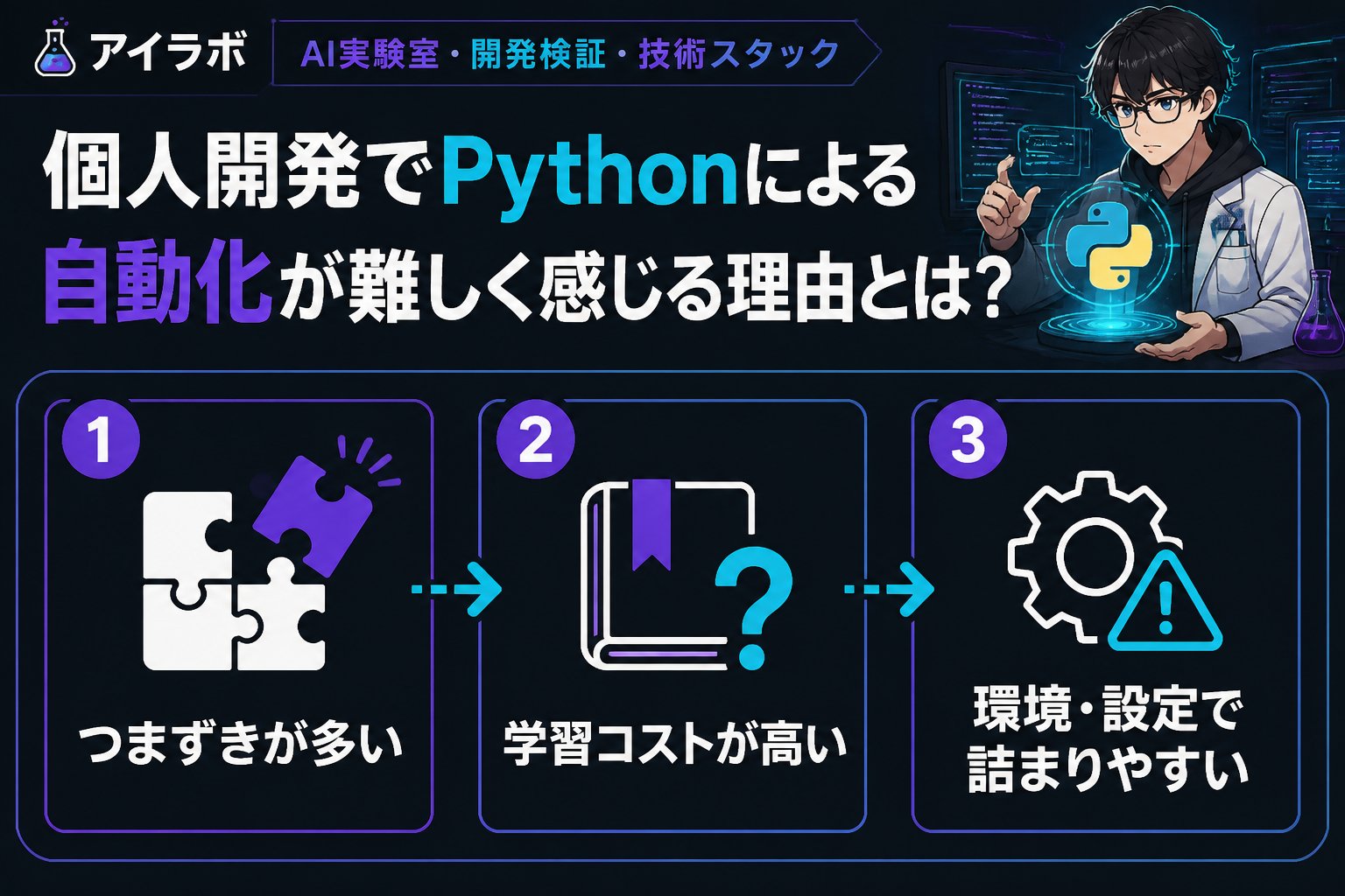 プログラミング 個人開発でPythonによる自動化が難しく感じる理由とは?