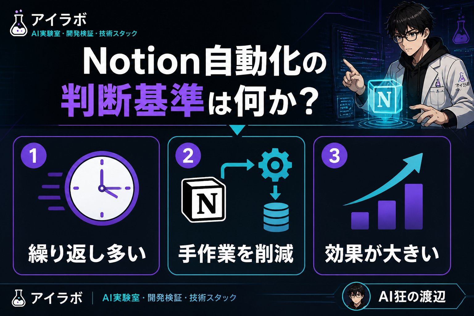 プログラミング Notion自動化の判断基準は何か?