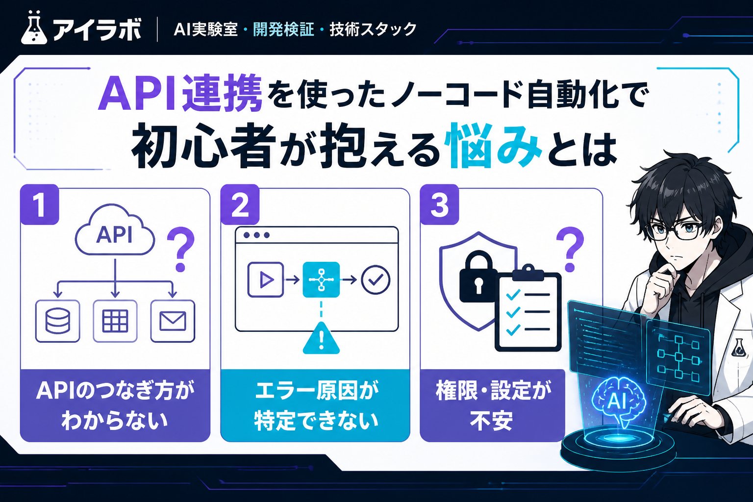 プログラミング API連携を使ったノーコード自動化で初心者が抱える悩みとは