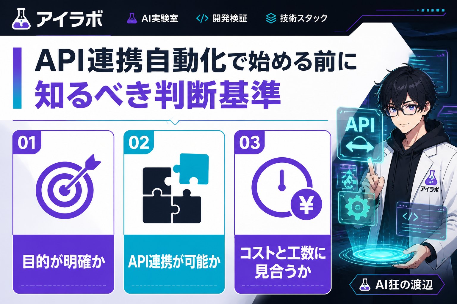 プログラミング API連携自動化で始める前に知るべき判断基準