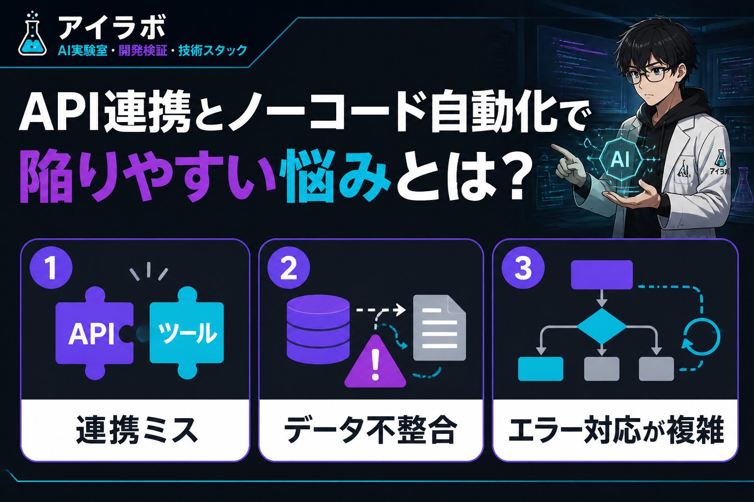 プログラミング API連携とノーコード自動化で陥りやすい悩みとは?