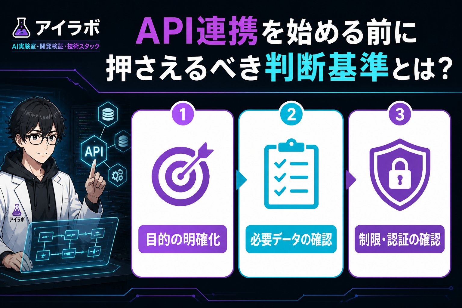 プログラミング API連携を始める前に押さえるべき判断基準とは?