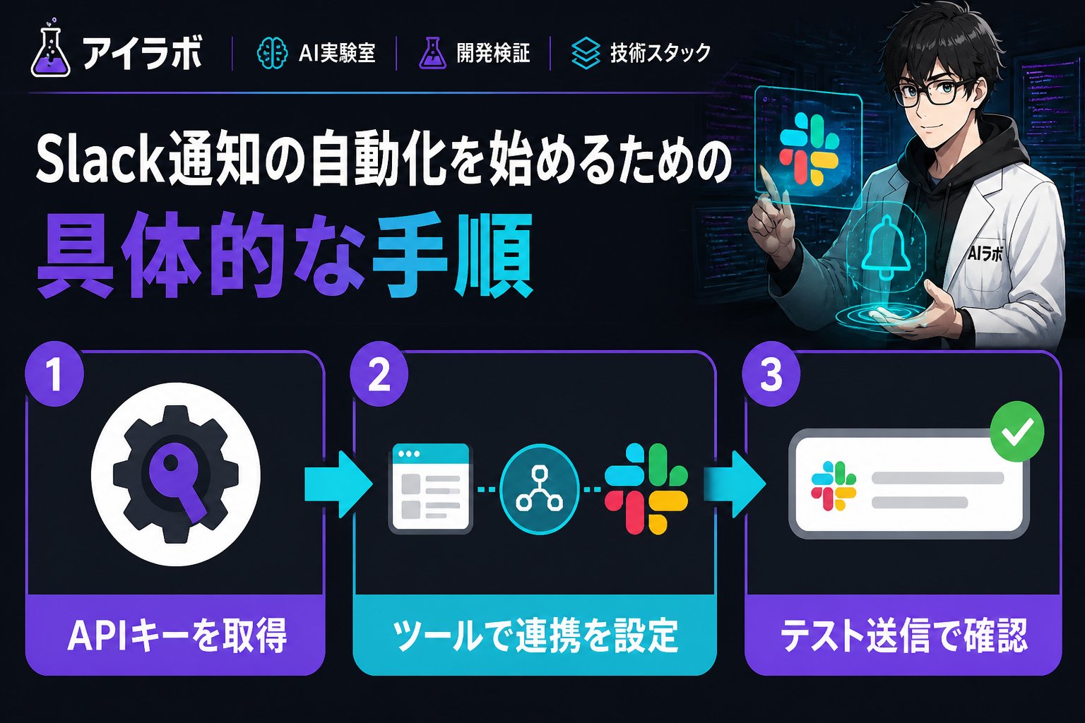 プログラミング Slack通知の自動化を始めるための具体的な手順