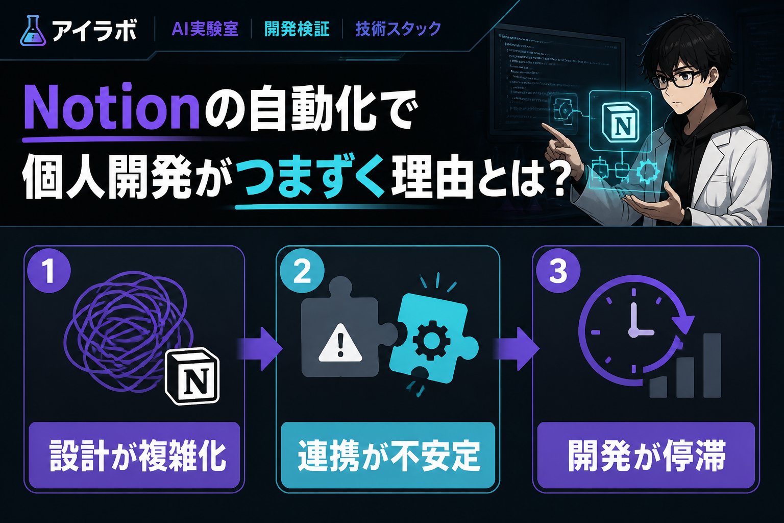 プログラミング Notionの自動化で個人開発がつまずく理由とは?