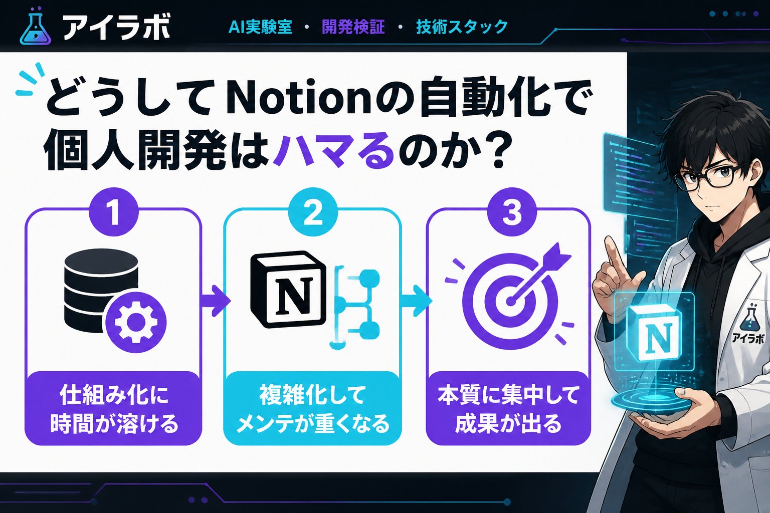 プログラミング どうしてNotionの自動化で個人開発はハマるのか?