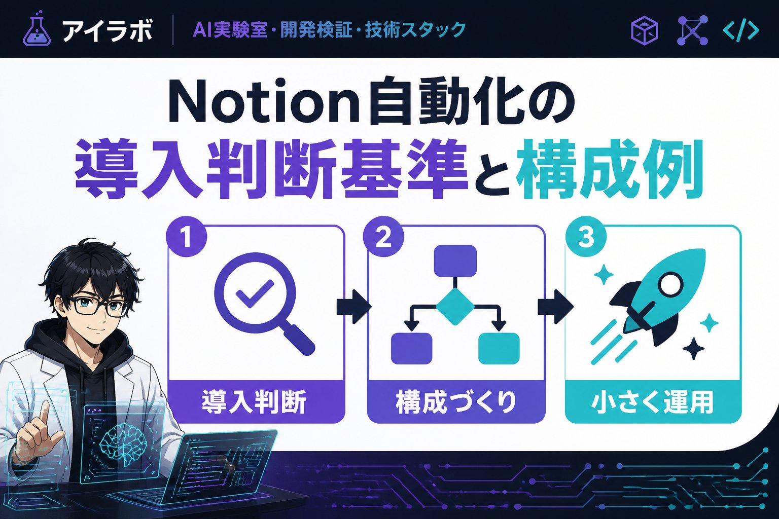 プログラミング Notion自動化の導入判断基準と構成例