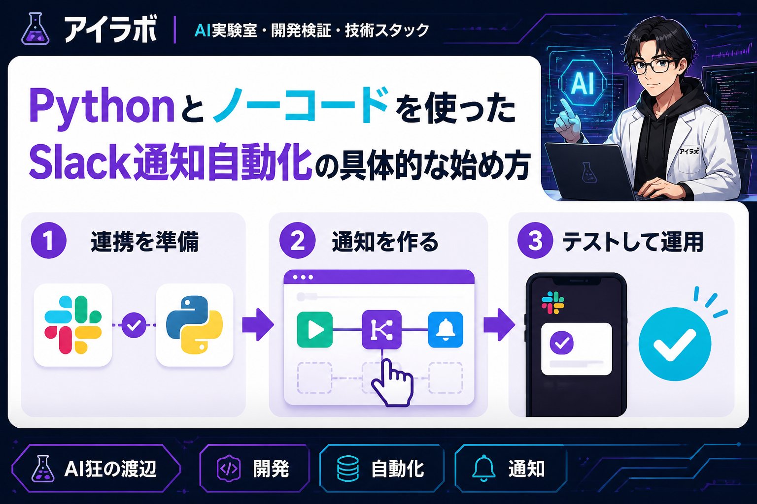 プログラミング Pythonとノーコードを使ったSlack通知自動化の具体的な始め方